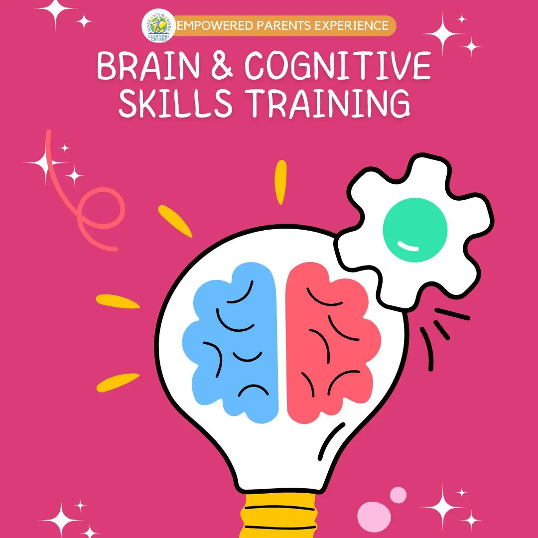 Brain & Cognitive Skills Training Characteristics of a Learning Disability