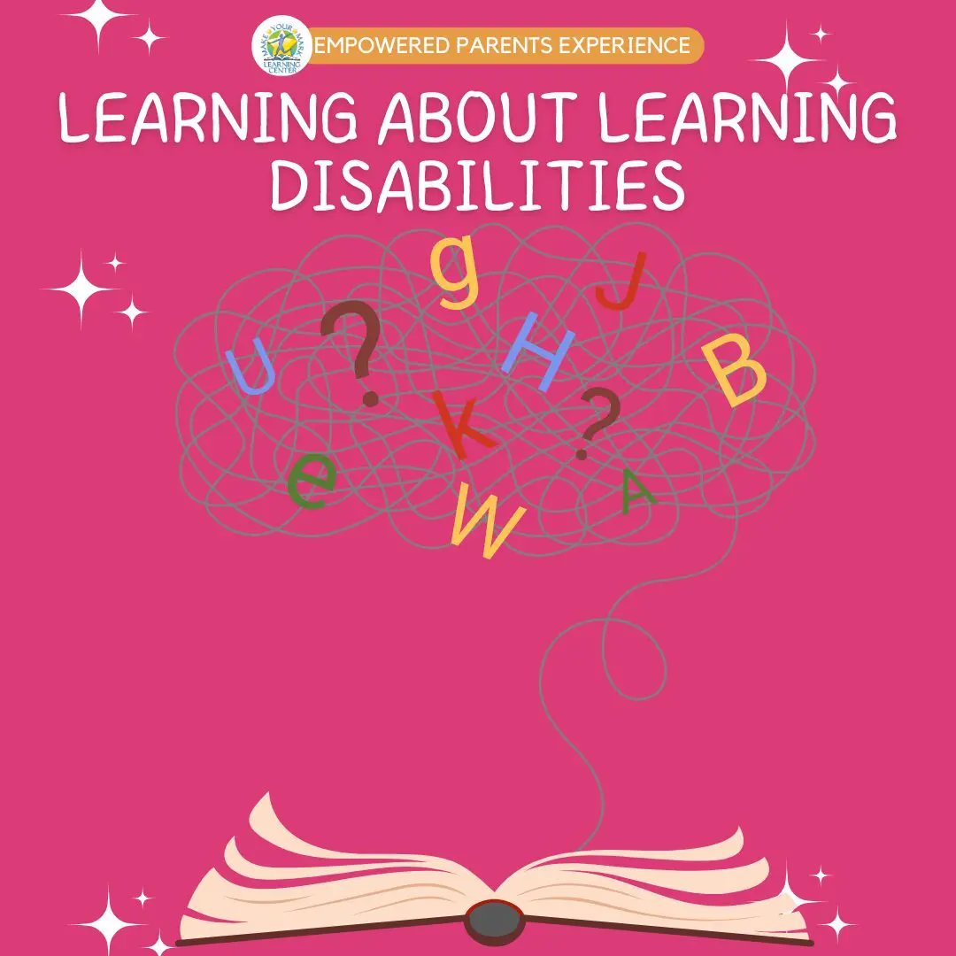 Learning about Learning Disabilities Learning about Learning Disabilities