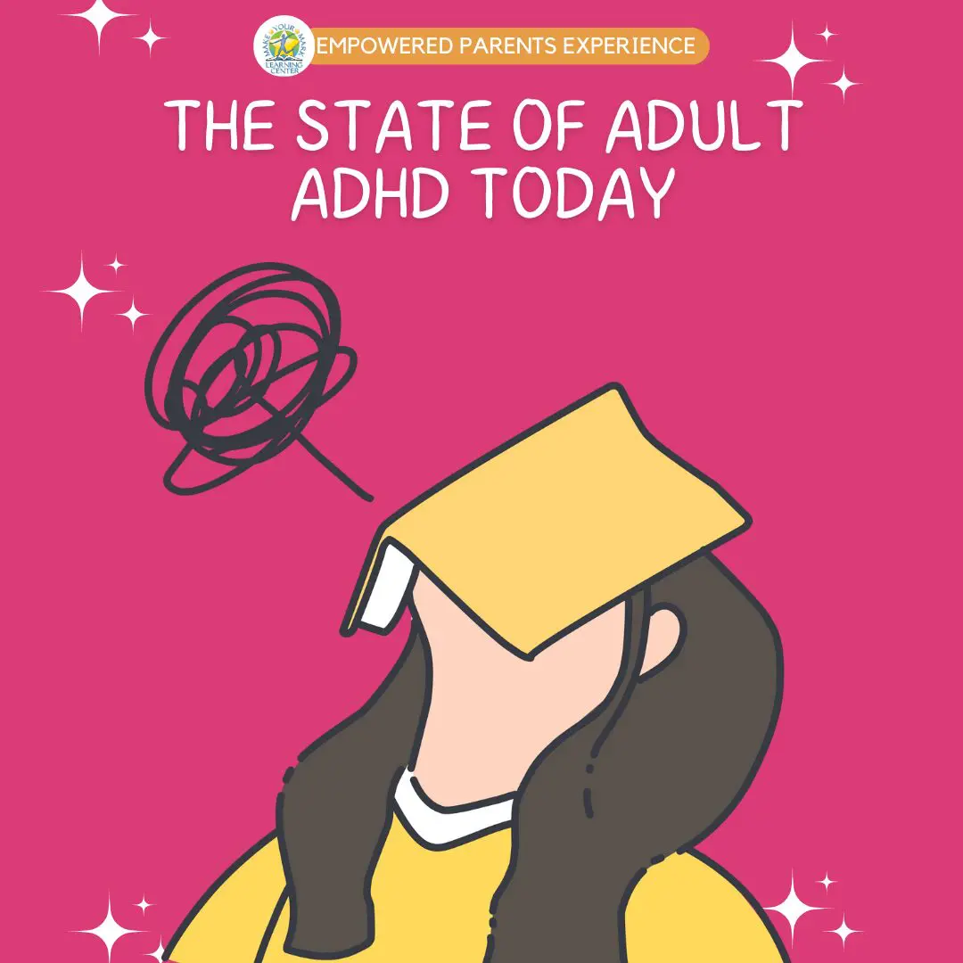 The State of Adult ADHD Today The State of Adult ADHD Today